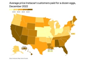 An infographic featuring a yellow map with varying shades, used in an Eggs Unlimited article discussing the average prices Instacart consumers paid for a dozen eggs in December 2022. The title of the article is 'Why high egg prices remain at “unappetizing levels”', highlighting the geographical analysis of egg price trends across different regions.